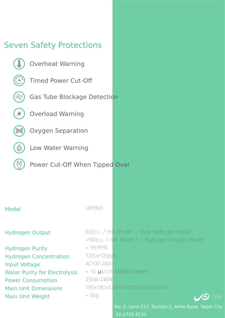 Triple-Purpose Hydrogen Inhalation System (900cc) - Image 3